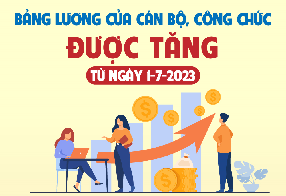 Bảng lương của cán bộ, công chức, viên chức được tăng từ ngày 1-7-2023